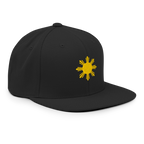 FULL SUN Wool Blend
