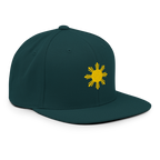 FULL SUN Wool Blend